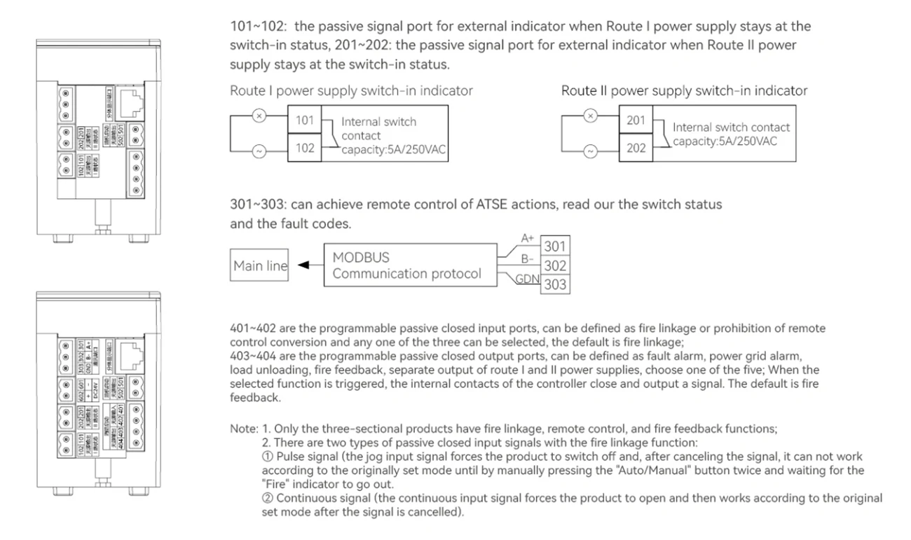 S5 Automatic Transfer Switch